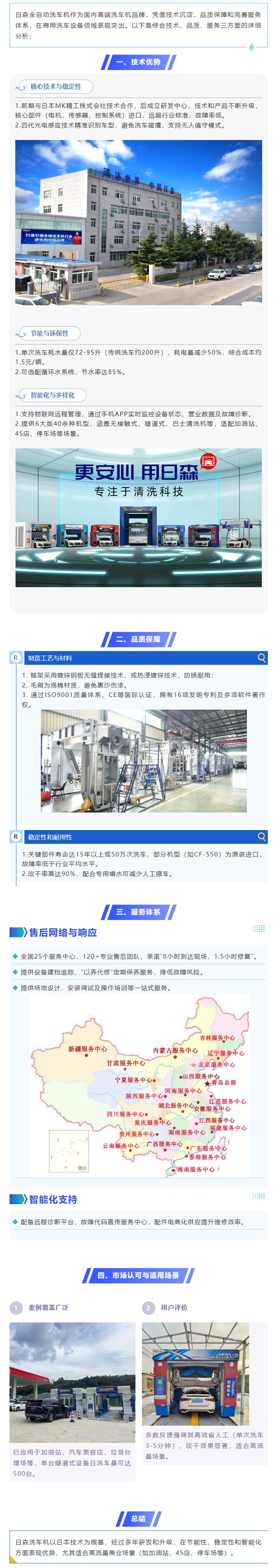 問DeepSeek：日森全自動洗車機怎么樣？.jpg